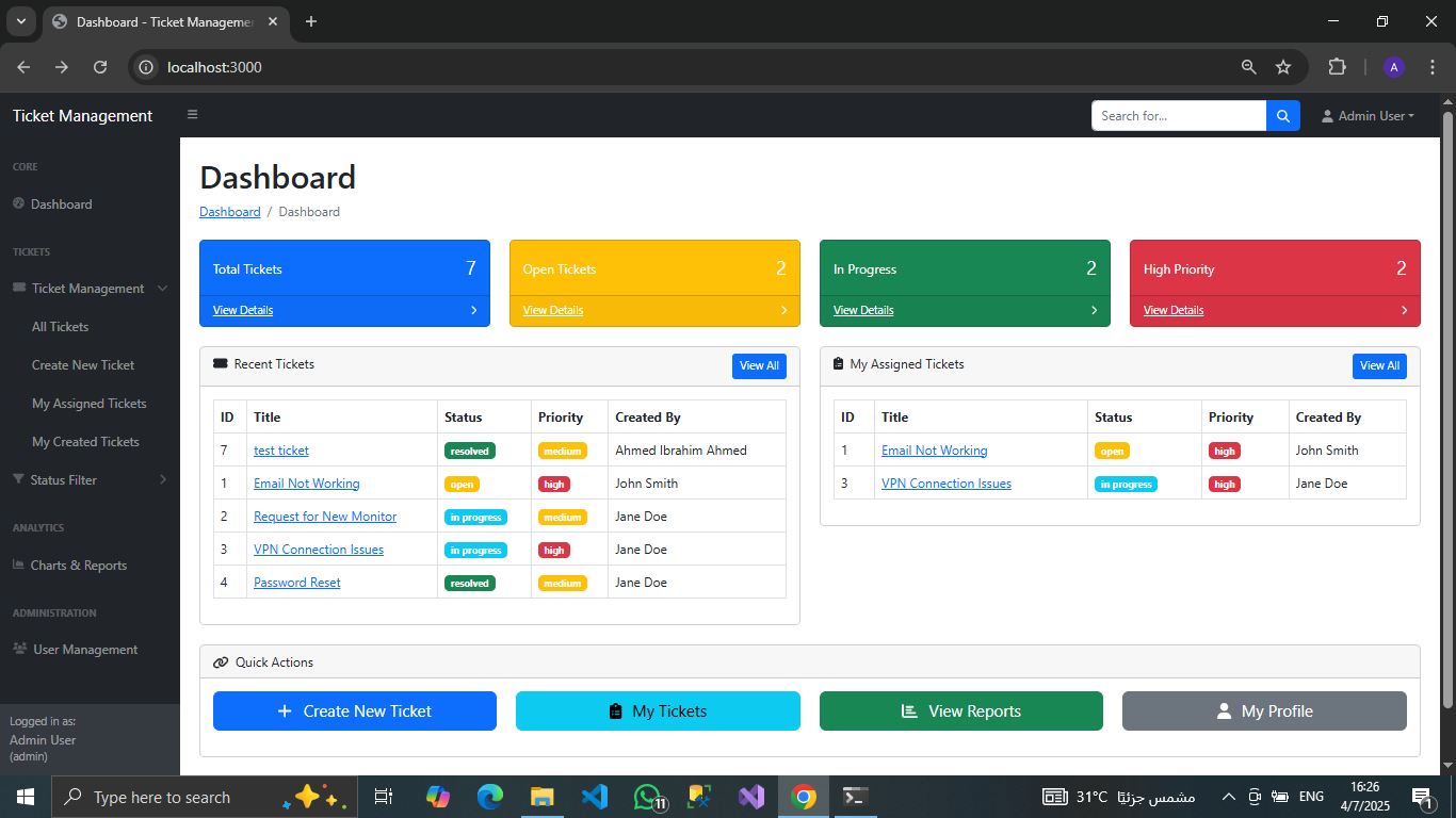 Ticketing System Dashboard